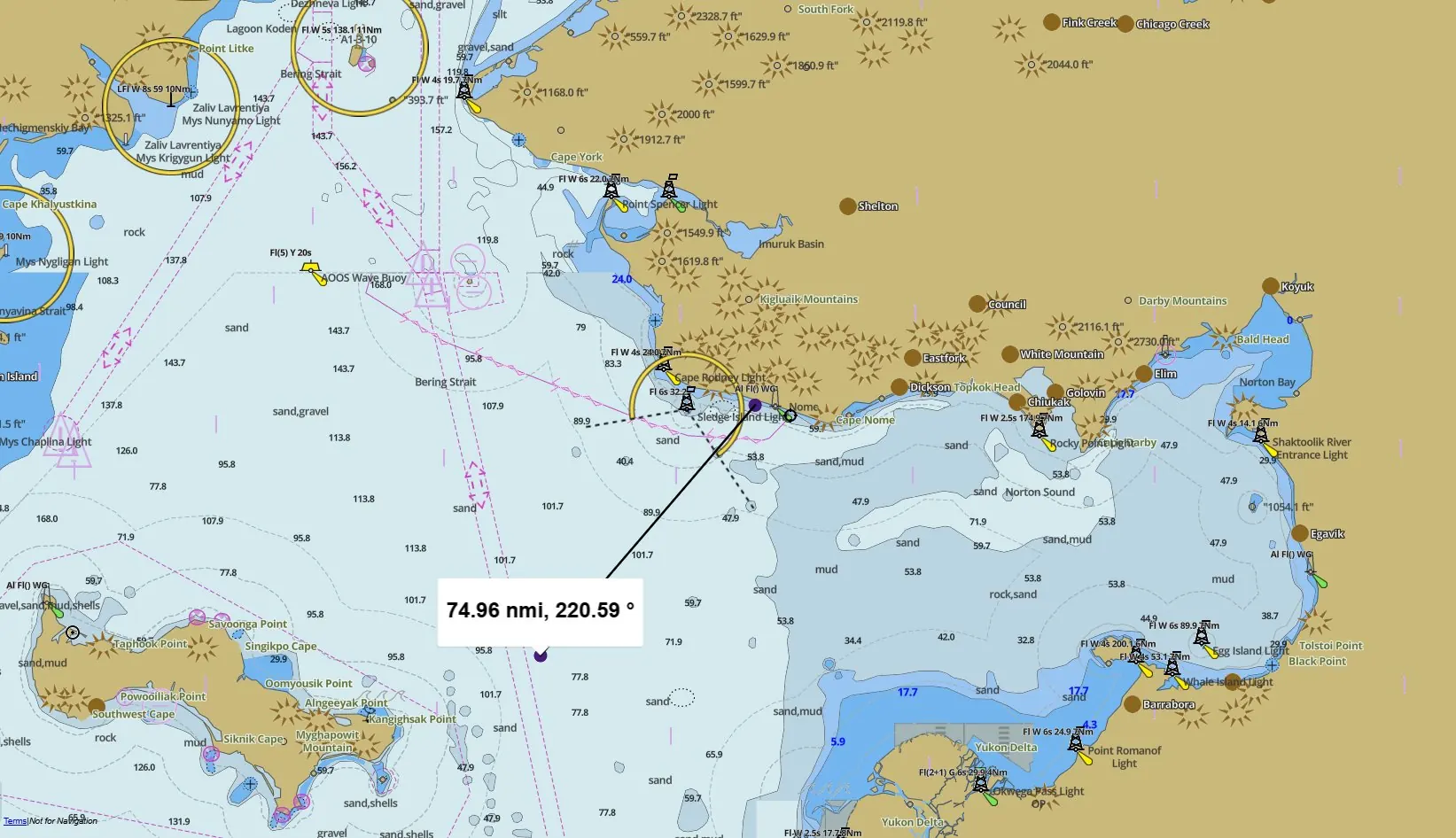 Bering Sea Basin Operational Area Overview